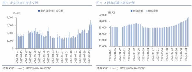 A股市场行情分析_A股市场投资展望_发行份额